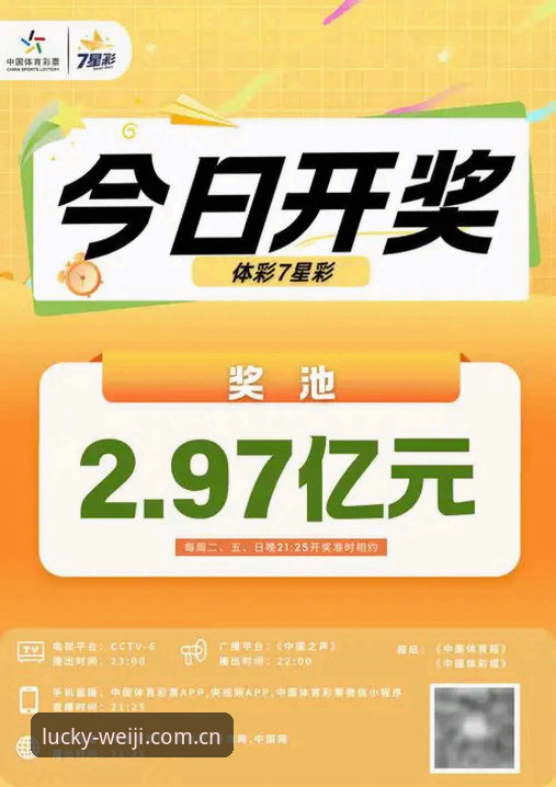 新版首页上线后，维基体育彩票平台还能给用户带来什么惊喜？