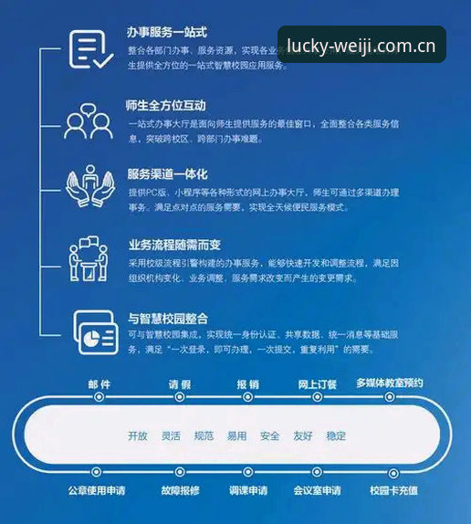 维基体育彩票平台新版首页体验详解
