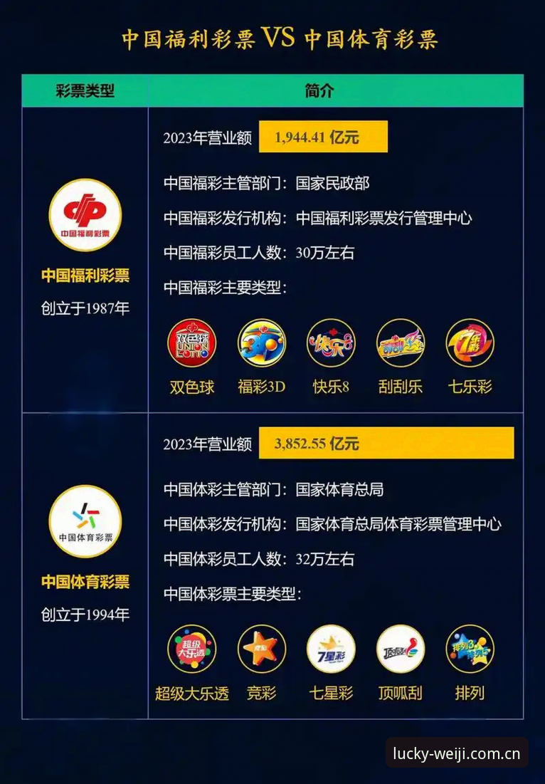 维基体育彩票平台新版首页深度评测：从老用户视角看兼容版背后的趋势变化